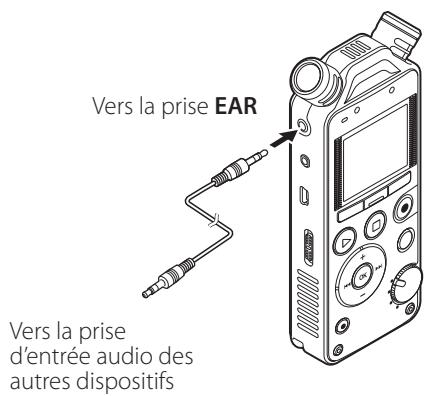 OLYMPUS LS-12 - Enregistrement du son de cet enregistrateur avec d'autres appareils - 1