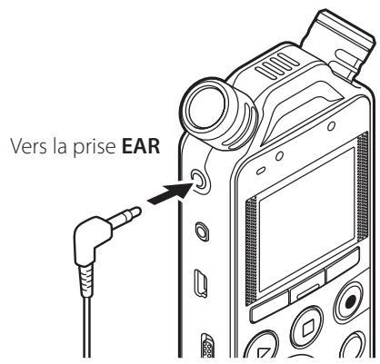 OLYMPUS LS-12 - Utilisation - 1