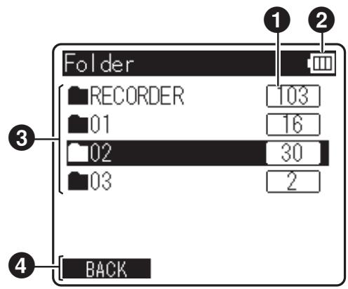 OLYMPUS LS-12 - Identification des éléments - 1