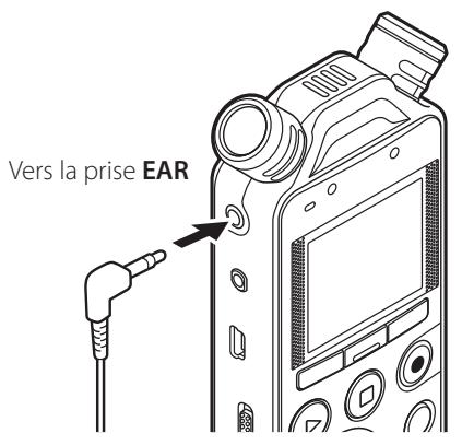 OLYMPUS LS-12 - Branchez l'écouteur sur la prise EAR de l'enregistreur. - 1