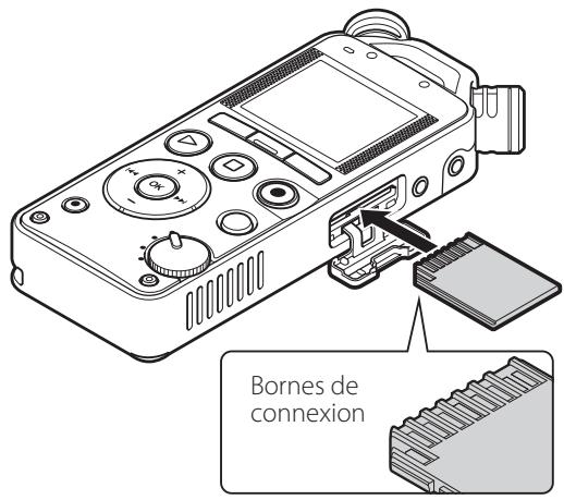 OLYMPUS LS-12 - Insertion d'une carte SD - 2