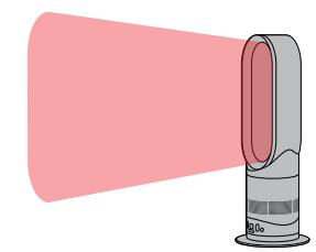DYSON AMO4 BLANC - 15