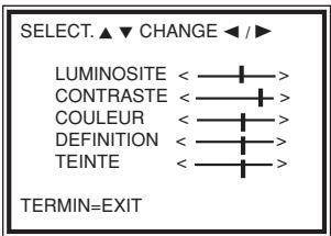 PHILIPS 14PV415BLARGENT - Réglages de l'image - 1