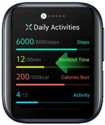 OPPO watch rose 41mm - Utilisation tactile - 3