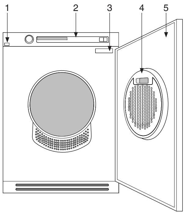 ASKO TDC112VS - Description de la machine - 1