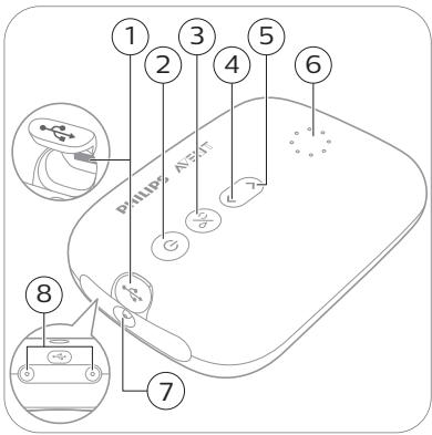PHILIPS PUERICULTURESCFS97/11 - Description des pièces du bloc moteur - 1