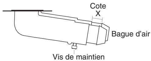 ROSIERES TT 301 IN - - Reglage de la BAGUE d'air - 1