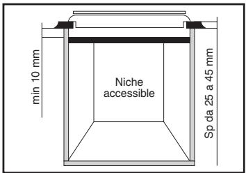 ROSIERES TT 301 IN - Encastrement - 2