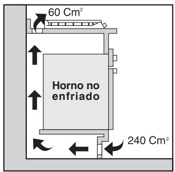 ROSIERES TT 301 IN - EMPOTRAMIENTO - 4