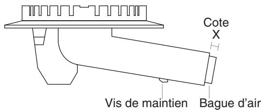 ROSIERES TT 301 IN - - Reglage de la BAGUE d'air - 2