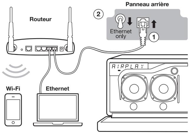 GENEVA XXL NOIR MAT - Réglage ethernet - 1