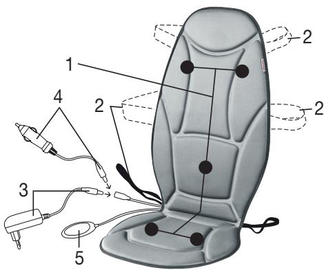 BEURER mG 155 - Siège de massage (face avant) - 1