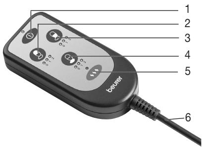 BEURER mG 155 - Commande manuelle - 1