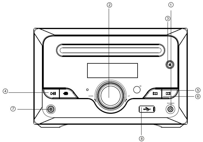 PROLINE MDVD60 - Fonctions du panneau avant - 1