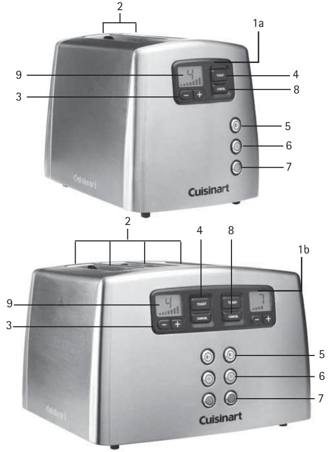 CUISINART CPT420E - Caractéristiques - 1