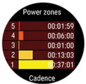 POLAR VANTAGE V2 VERT - Puissance - 1