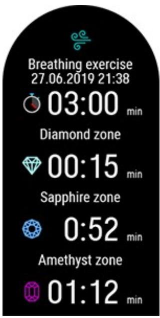 POLAR VANTAGE V2 VERT - Résultat de l'exercice de respiration - 1