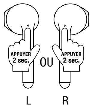 N R BEL TWIN1 TWS - COMMANDTACTILE - 4