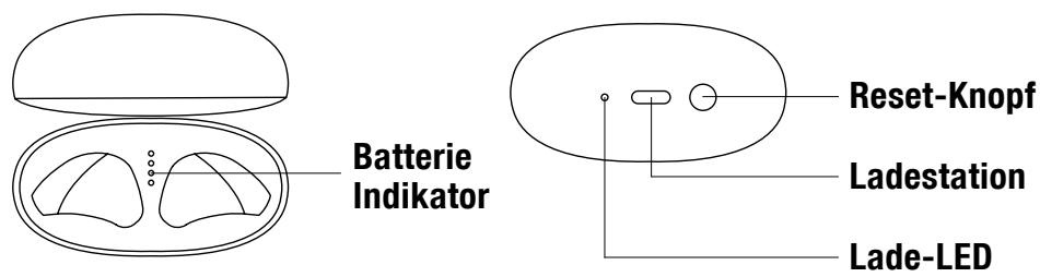 N R BEL TWIN1 TWS - Risico op beschadiging! - 1