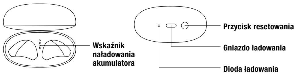 N R BEL TWIN1 TWS - Risque de dégradation! - 1