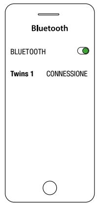 N R BEL TWIN1 TWS - 3