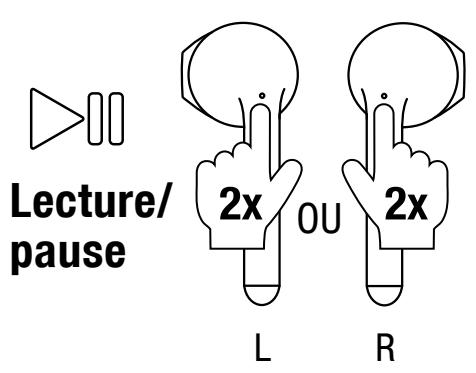 N R BEL TWIN1 TWS - COMMANDTACTILE - 1