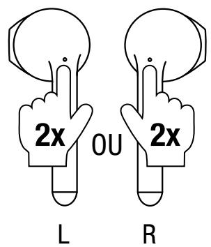 N R BEL TWIN1 TWS - COMMANDTACTILE - 3