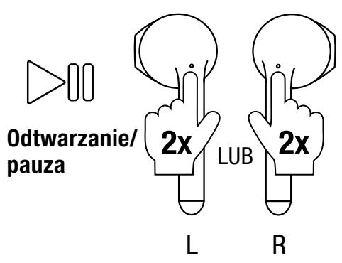 N R BEL TWIN1 TWS - STEROWANIE DOTYKOWE - 1