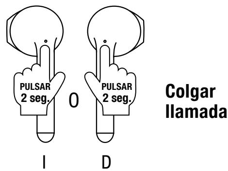 N R BEL TWIN1 TWS - CONTROLES TACTILES - 4