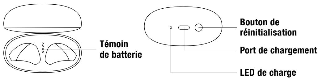 N R BEL TWIN1 TWS - Risco de danos! - 1