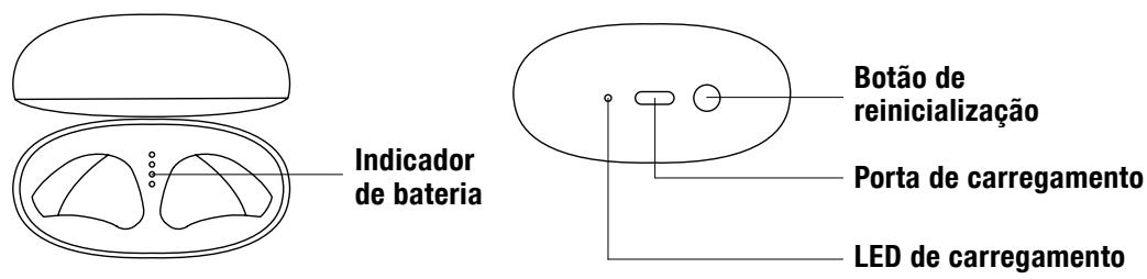 N R BEL TWIN1 TWS - Riesgo de danos! - 1