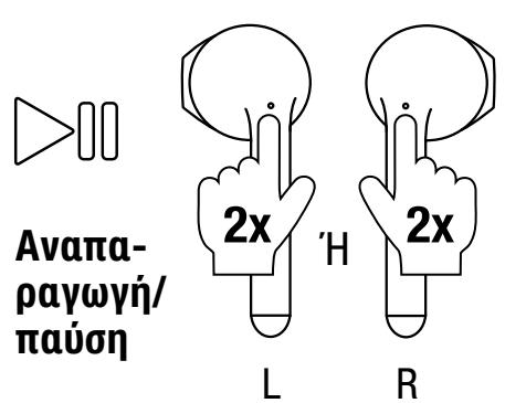 N R BEL TWIN1 TWS - ΣTOIXEIA EΛΕΓXΟΥ ΑΦΗΣ - 1