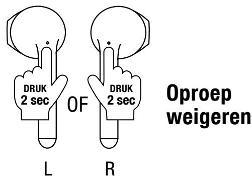 N R BEL TWIN1 TWS - B. - 5