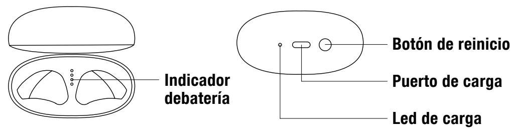 N R BEL TWIN1 TWS - Rischio di danni al dispositorio! - 1