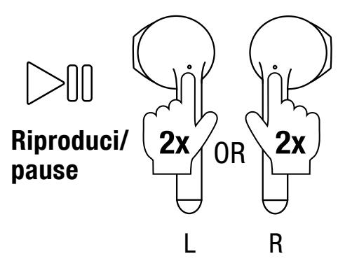 N R BEL TWIN1 TWS - COMANDI TATTILI - 1