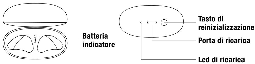 N R BEL TWIN1 TWS - Beschädigungsgefahr! - 1