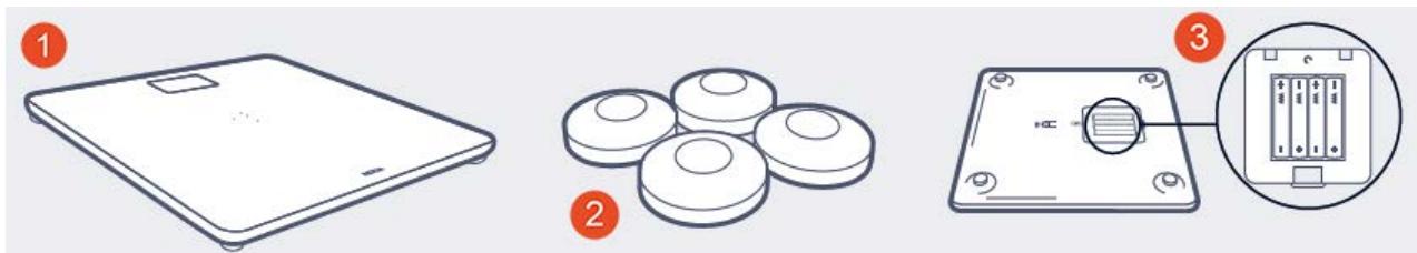 NOKIA BODY NOiRE - Contenu de la boîte - 1