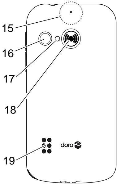 DORO 1880 - Vue d'ensemble - 2