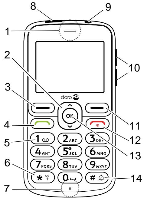 DORO 1880 - Vue d'ensemble - 1