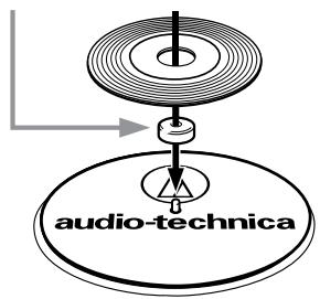 AUDIO TECHNICA AT-LP60USB - Fonctionnement en mode automatique - 1
