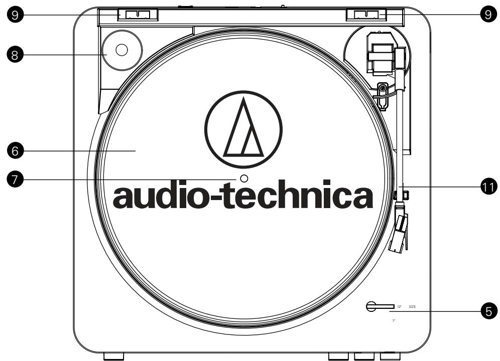AUDIO TECHNICA AT-LP60USB - Principaux éléments - 1