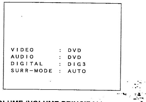 MARANTZ SR 5200 DO - Function SELECT (sélecteur de fonction) et surround mode (mode d'ambiance) - 2