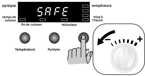 FAURE FYB761XL - Pour déverrouiller le four : - 1