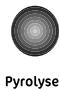 FAURE FYB761XL - Pour annuler le programme, annulez la durée de cuisson. - 6