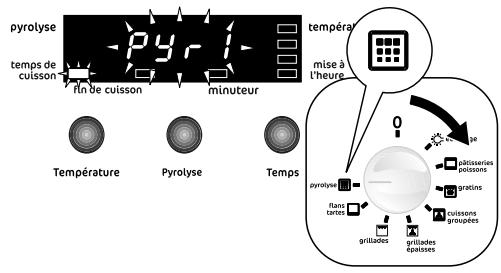 FAURE FYB761XL - Départ immédiat - 3