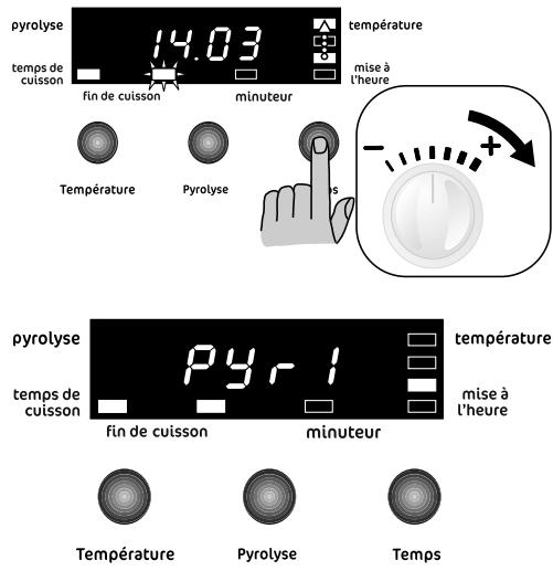 FAURE FYB761XL - Programmation du nettoyage pyrolytique (départ différé, arrêt automatique) - 1