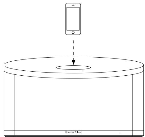 BOWERS & WILKINS Z2 Wireless Music - Changement d'entrée automatique du Z2 - 2