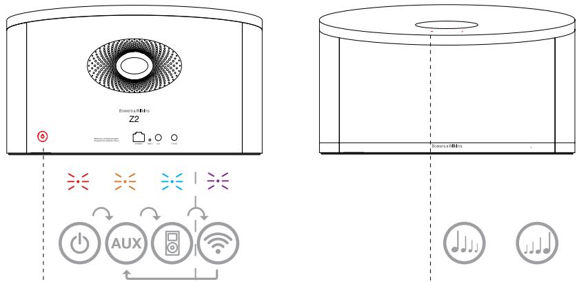 BOWERS & WILKINS Z2 Wireless Music - Mise sous et hors tension - 1