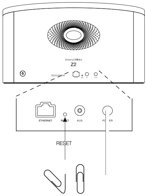 BOWERS & WILKINS Z2 Wireless Music - Dépannage - 1