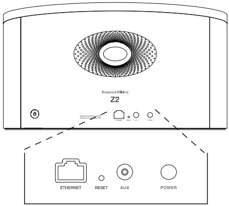 BOWERS & WILKINS Z2 Wireless Music - Prise secteur - 1